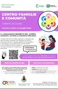 Il Linguaggio Segreto Del Corpo. Locandina.